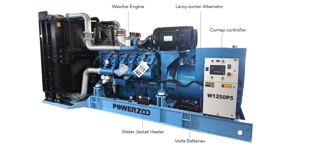Configuração de Weichai 1250KVA 