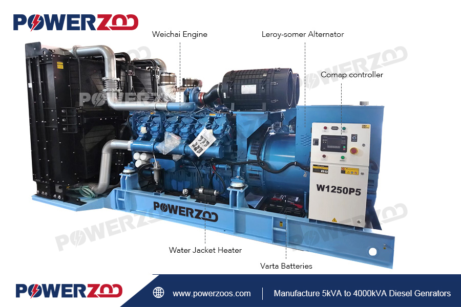 gerador diesel de 1250kva Weichai